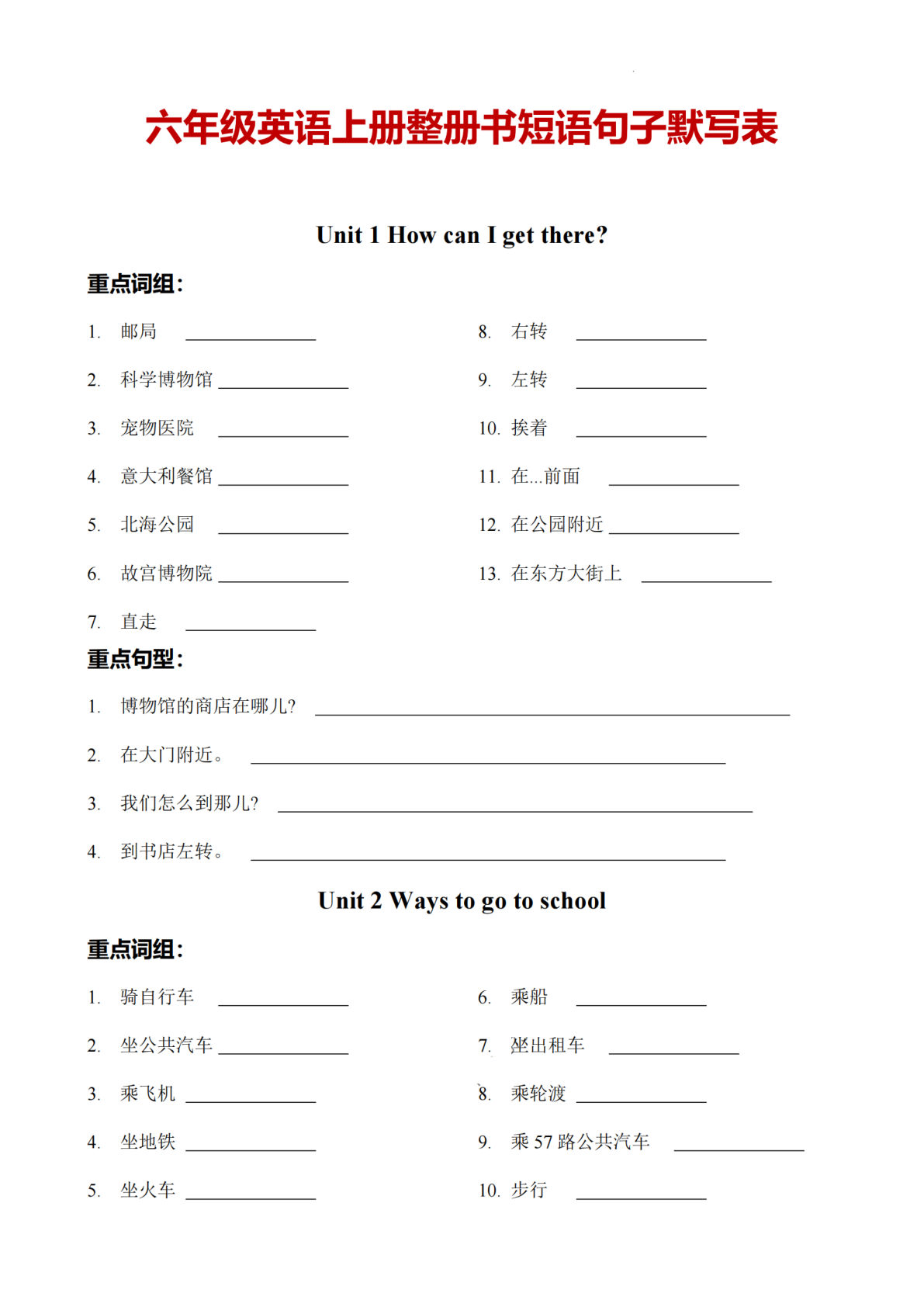 六年级上册人教PEP版英语【整册书短语句子默写表】