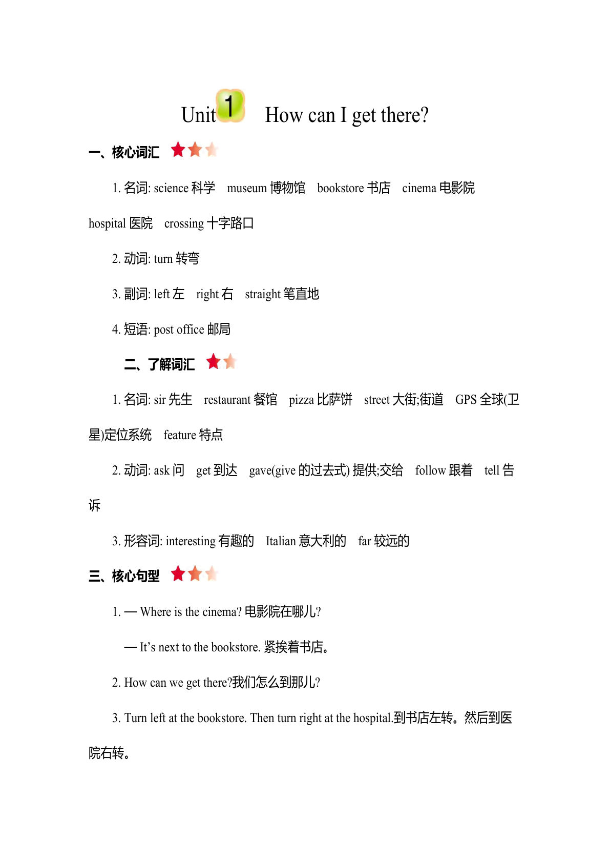 六年级上册人教PEP版英语【知识清单】