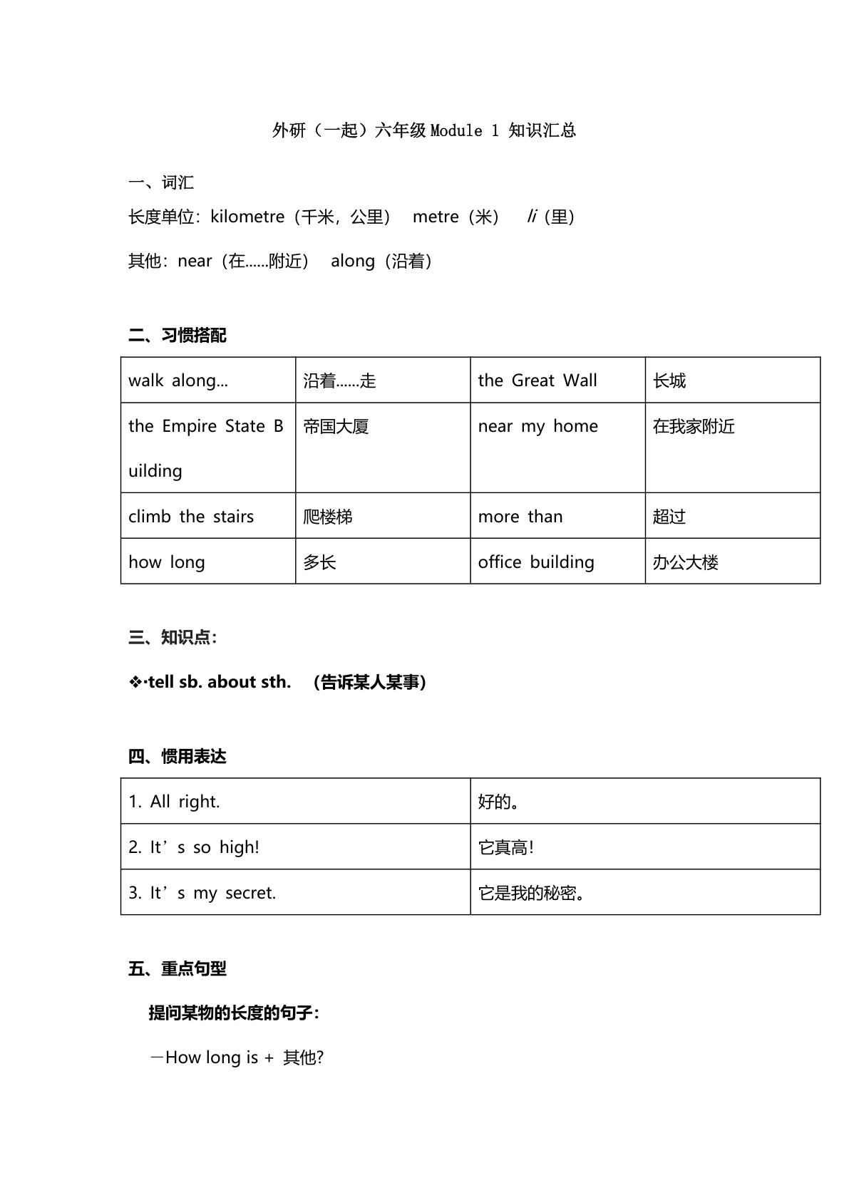 六年级上册外研版一起点英语【全册单元知识清单】