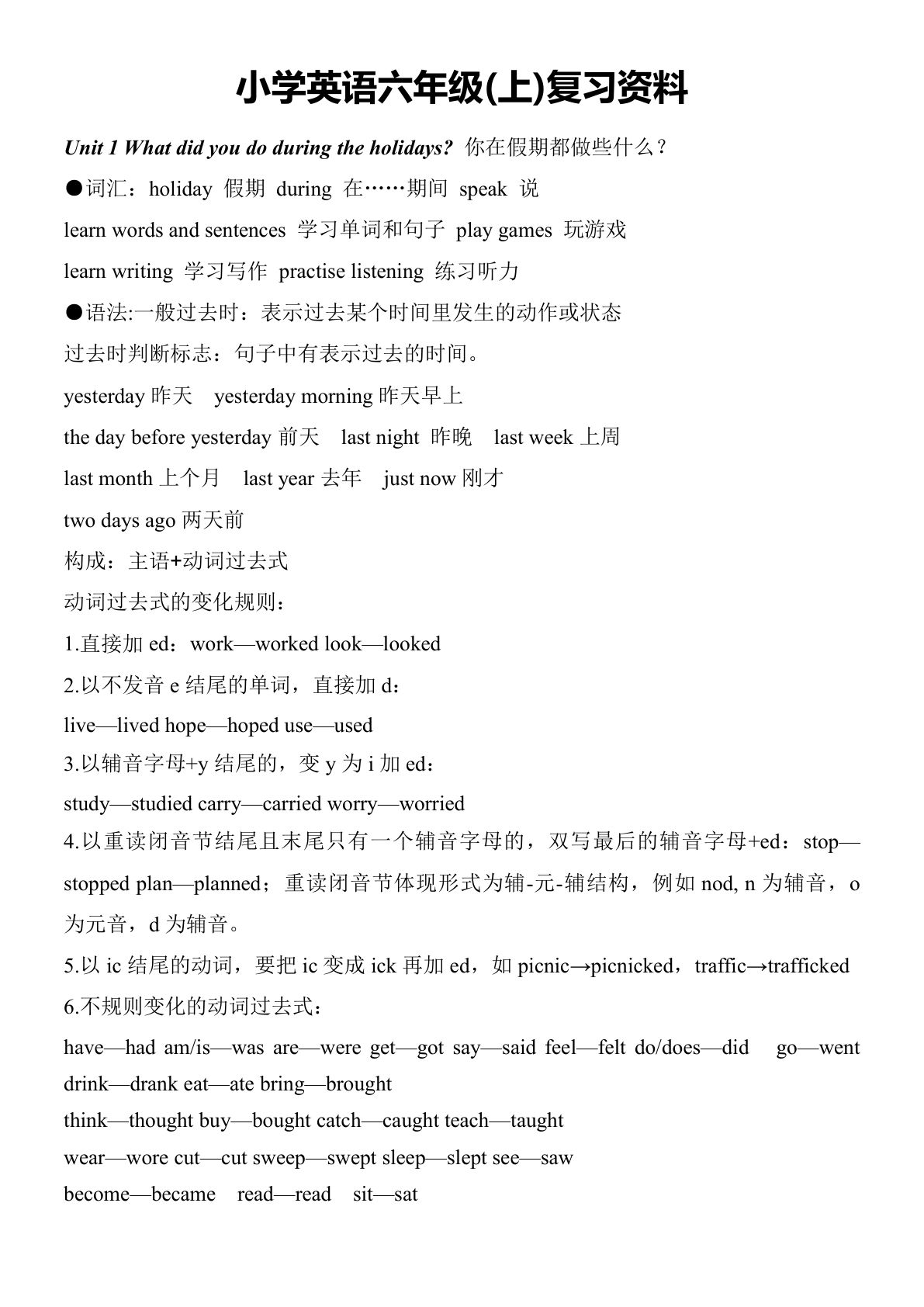 六年级上册湘少版英语【复习重点】