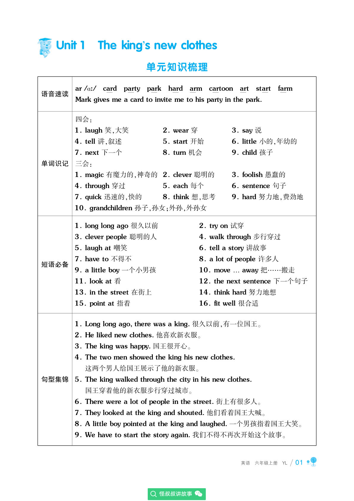 六年级上册译林版英语【单元考点梳理表（语音+单词+句型）】