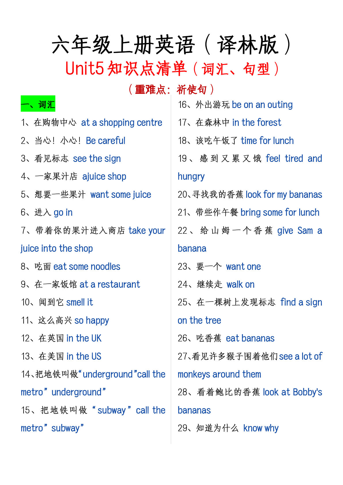 六年级上册译林版英语【第五单元知识清单】