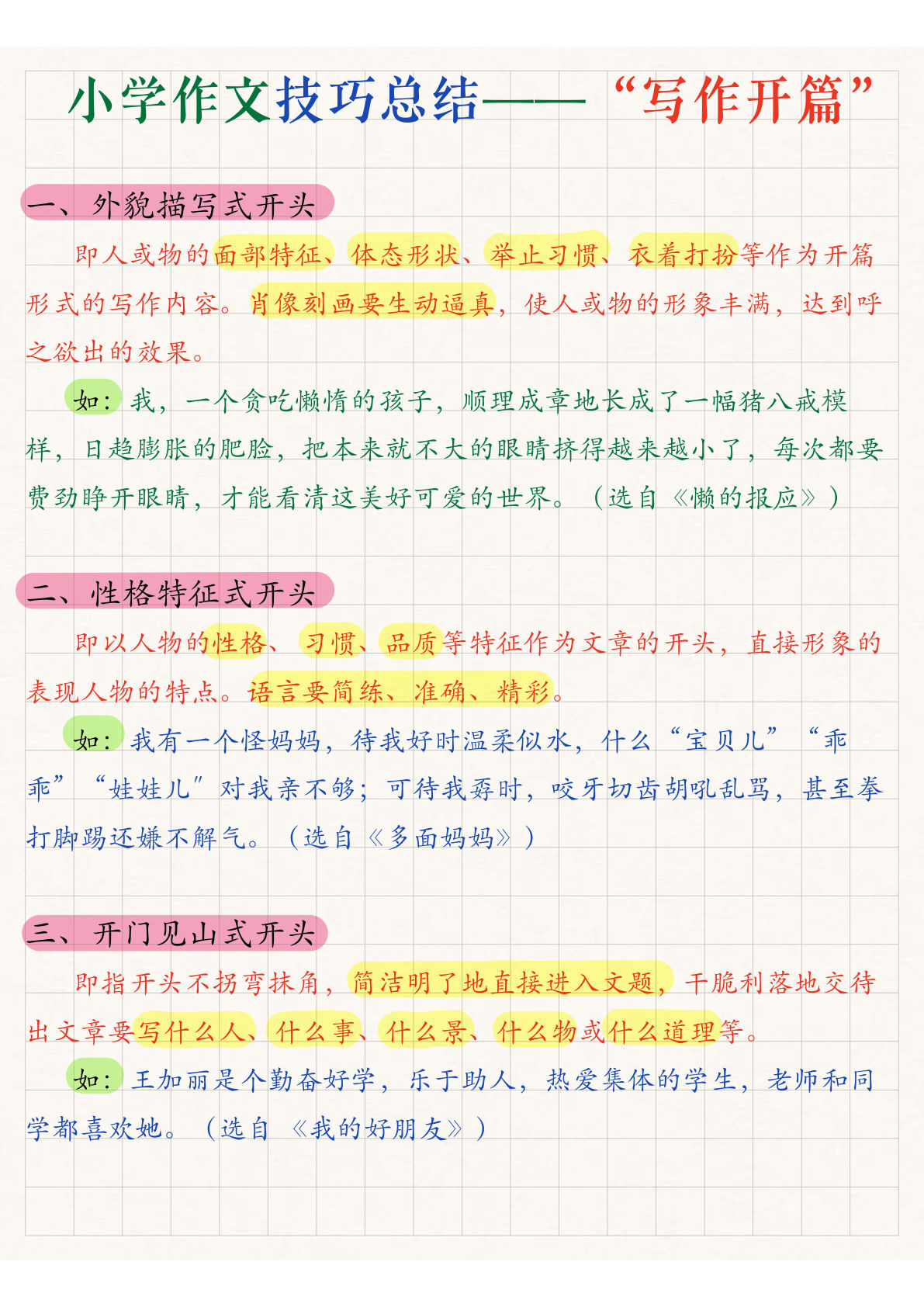 六上册《小学作文怎么“写作开篇“》有文采？20个技巧汇总拿高分