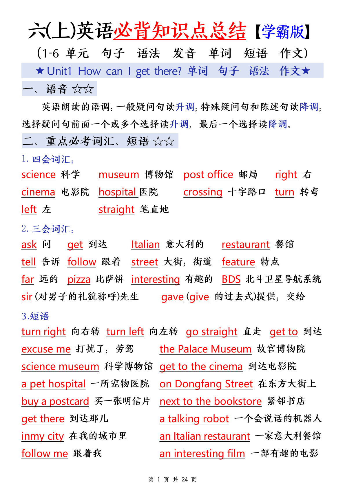 25年秋六年级上册英语必备知识点汇总（单词+短语+句型+语法+写作）24页