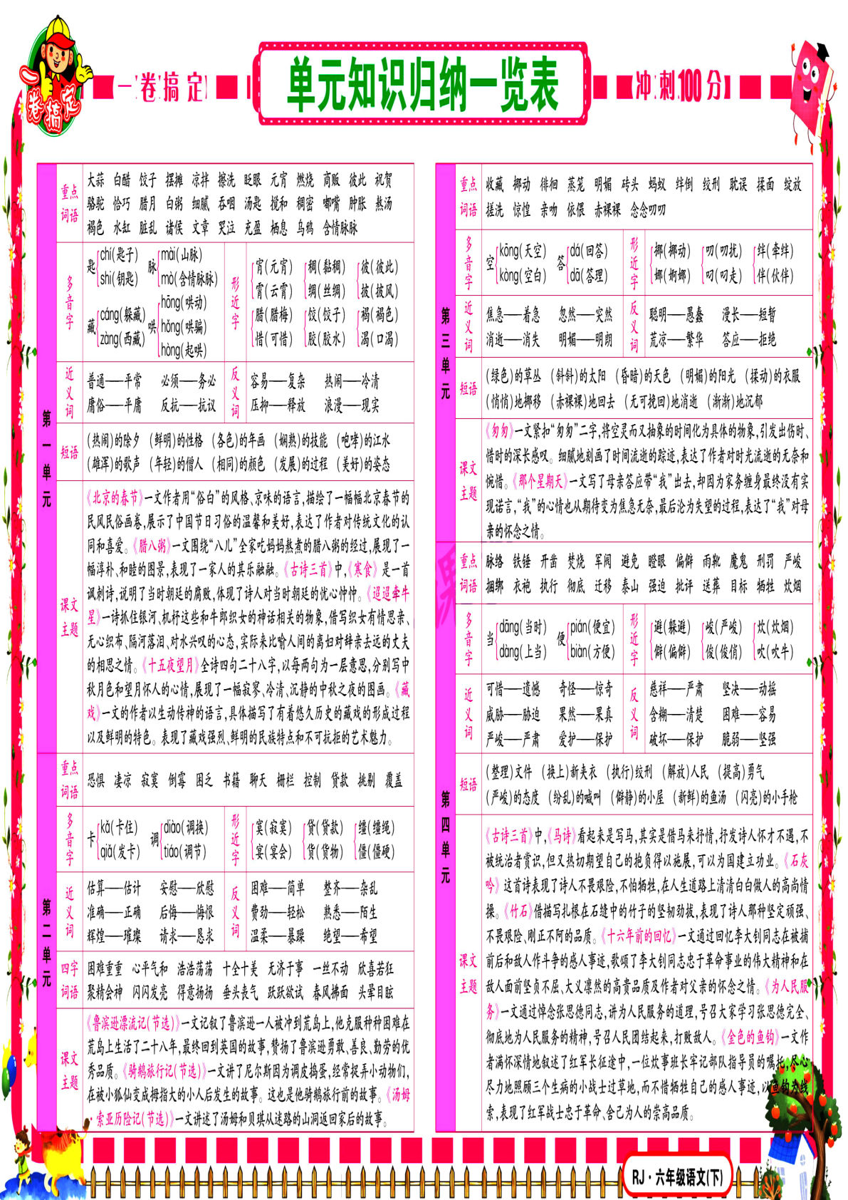 【冲刺100分试卷】六年级下册语文