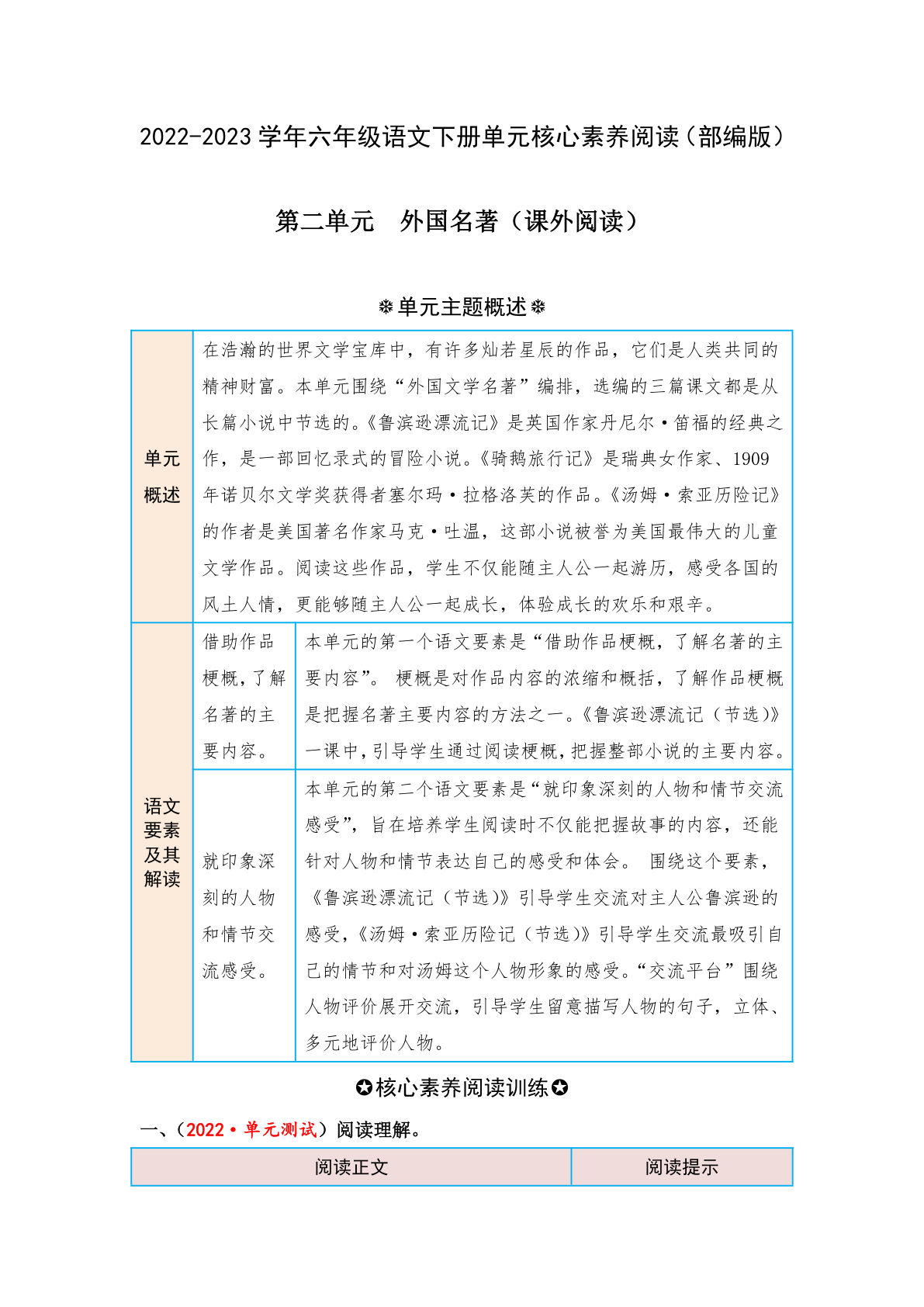【第二单元-核心素养阅读-外国名著（课外阅读）】六年级下册语文