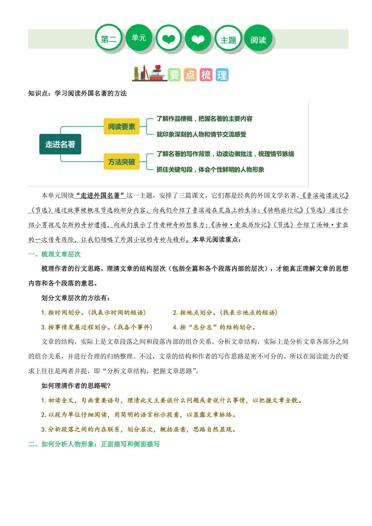 【第二单元-主题阅读理解（知识梳理+精选阅读）】六年级下册语文