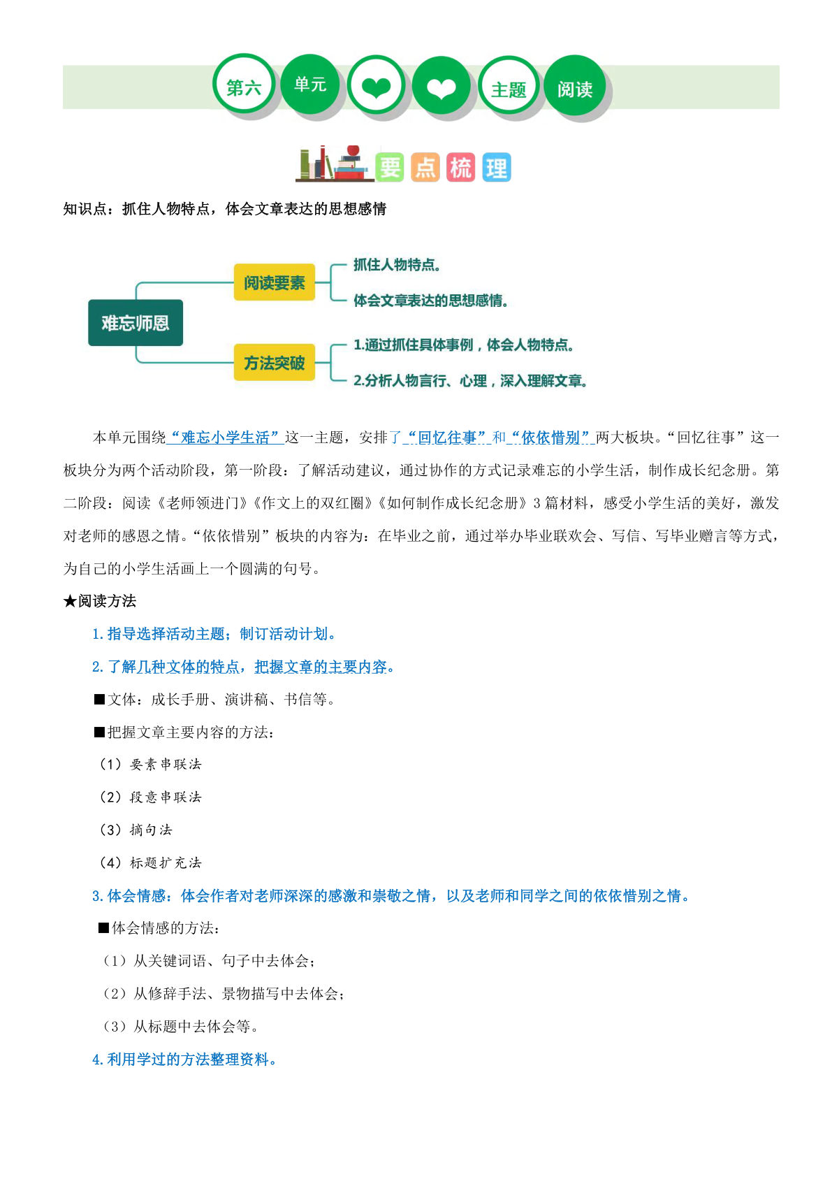【第六单元-主题阅读理解（知识梳理+精选阅读）】六年级下册语文