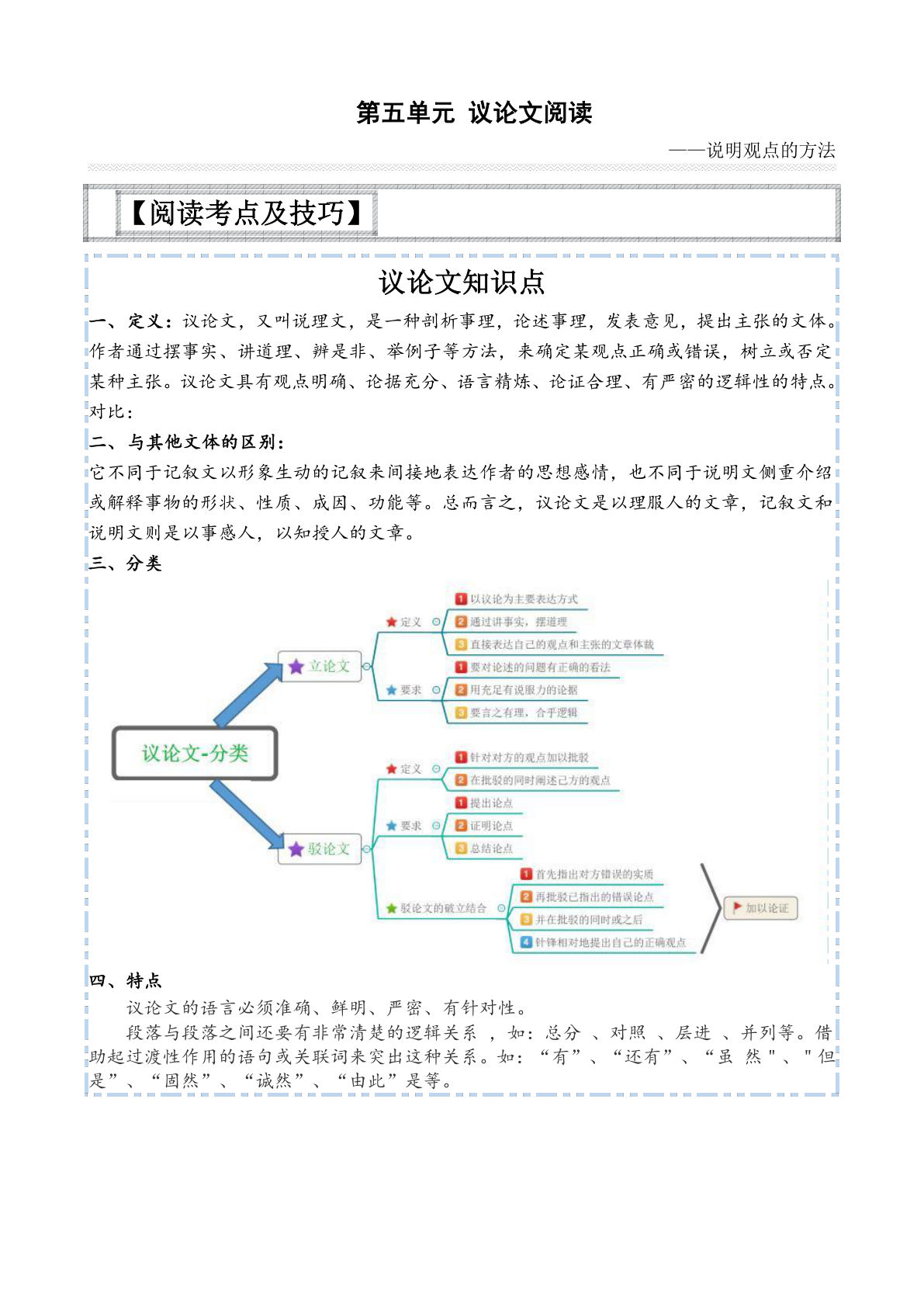 【第五单元-主题阅读技巧：议论文之说明观点】六年级下册语文
