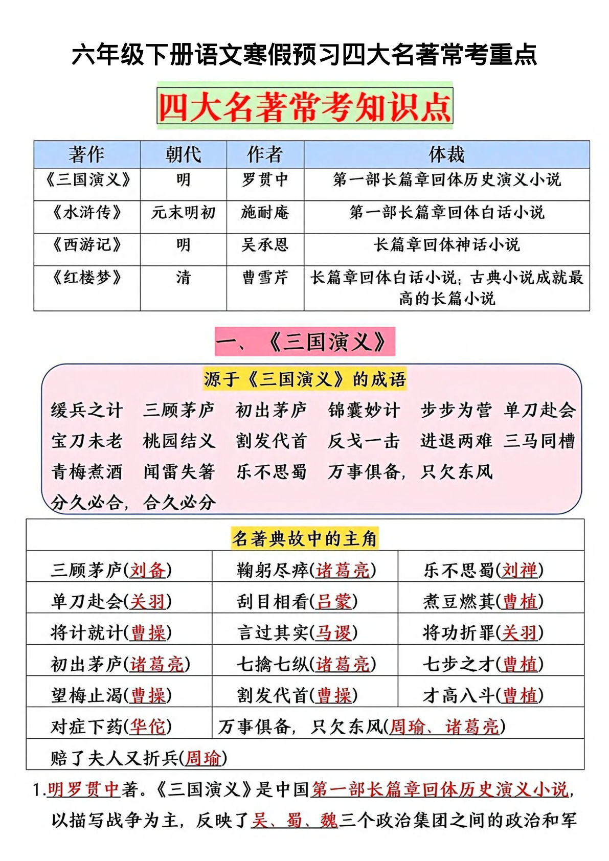 【四大名著常考重点（寒假预习）】六年级下册语文