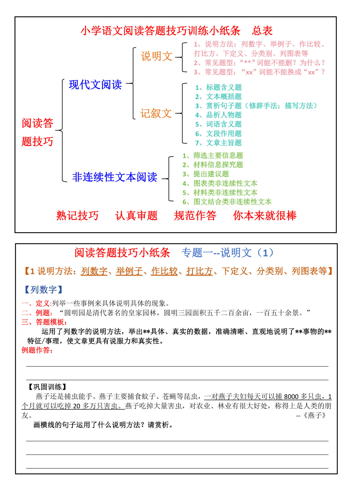 【阅读理解答题技巧训练小纸条】六年级下册语文