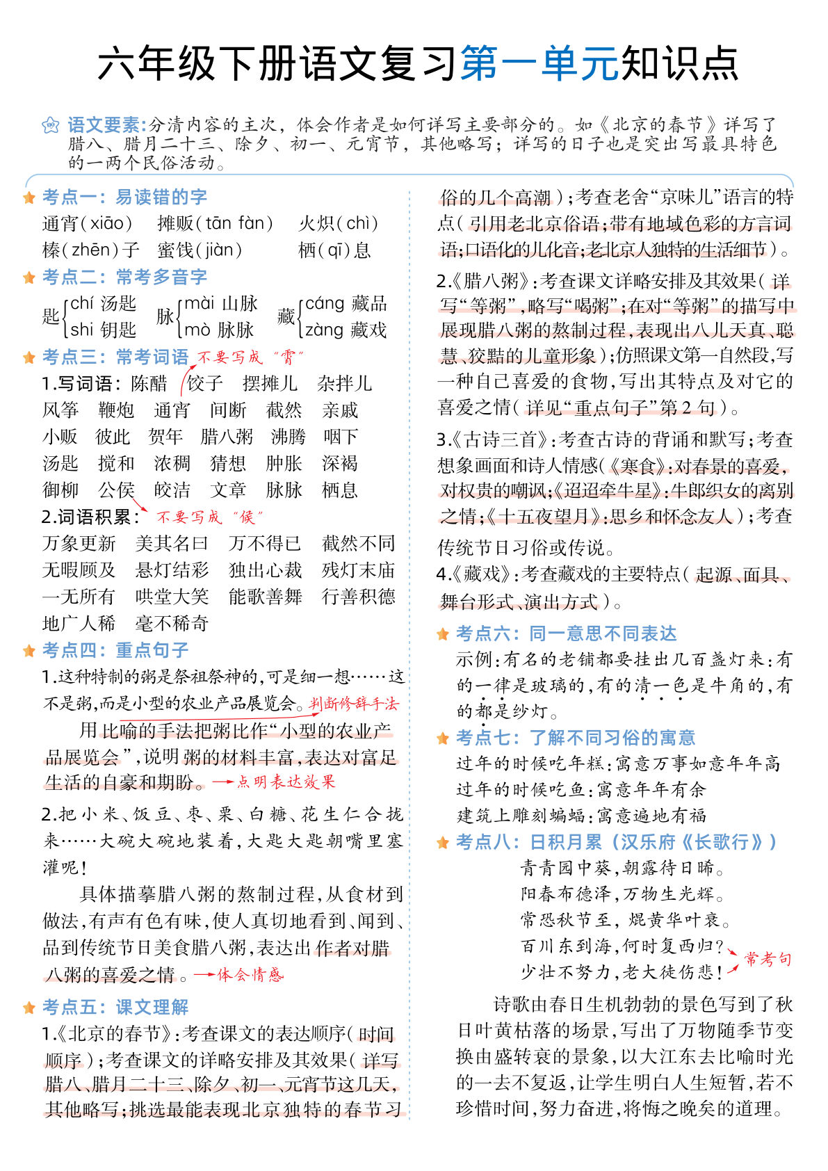 【1-6单元单元知识点】六年级下册语文
