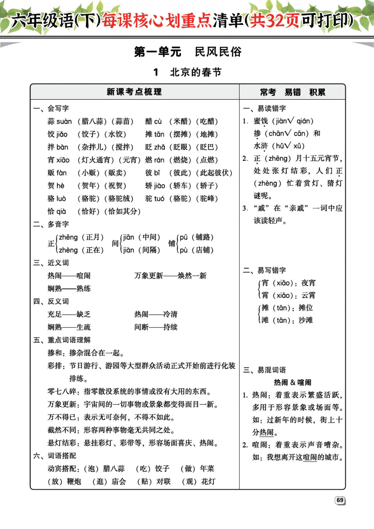 【每课核心划重点清单（共32页）】六年级下册语文
