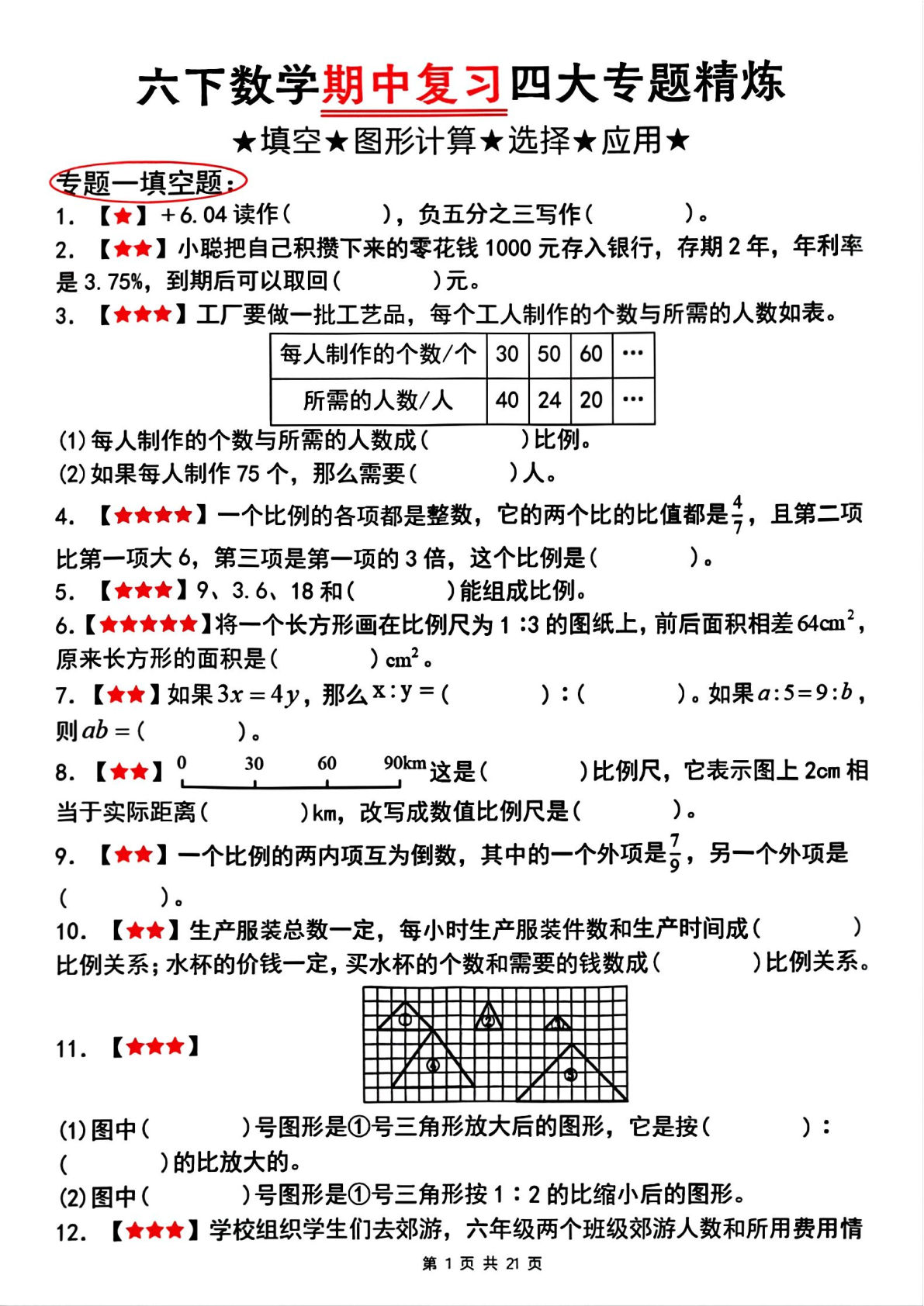 六年级下册人教版数学【期中复习四大专题精炼（专题一：填空题）】