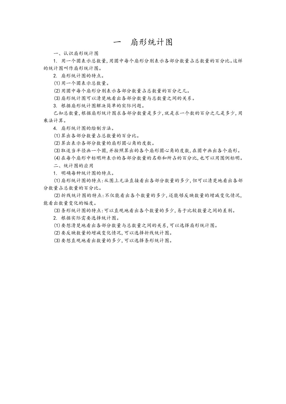 六年级下册苏教版数学【第1单元 知识点汇总（扇形统计图）】