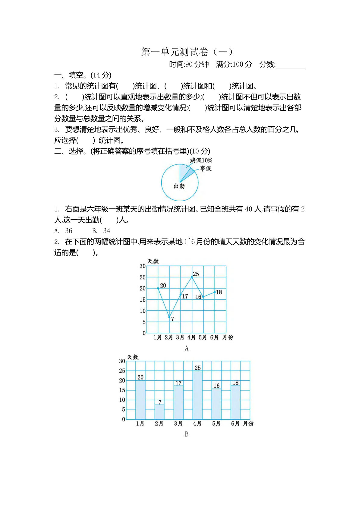 六年级下册苏教版数学【第一单元测试卷.2】