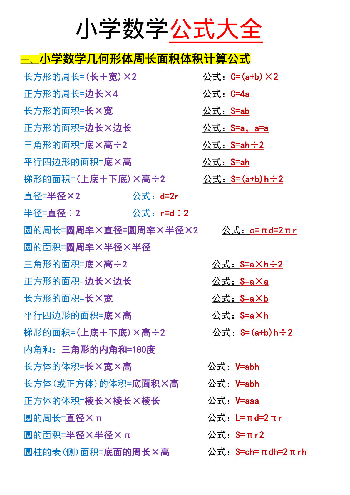 六年级下册数学【必背重点公式】