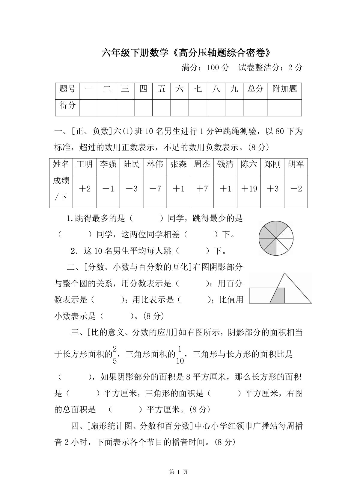 六年级下册数学【高分压轴题综合密卷】
