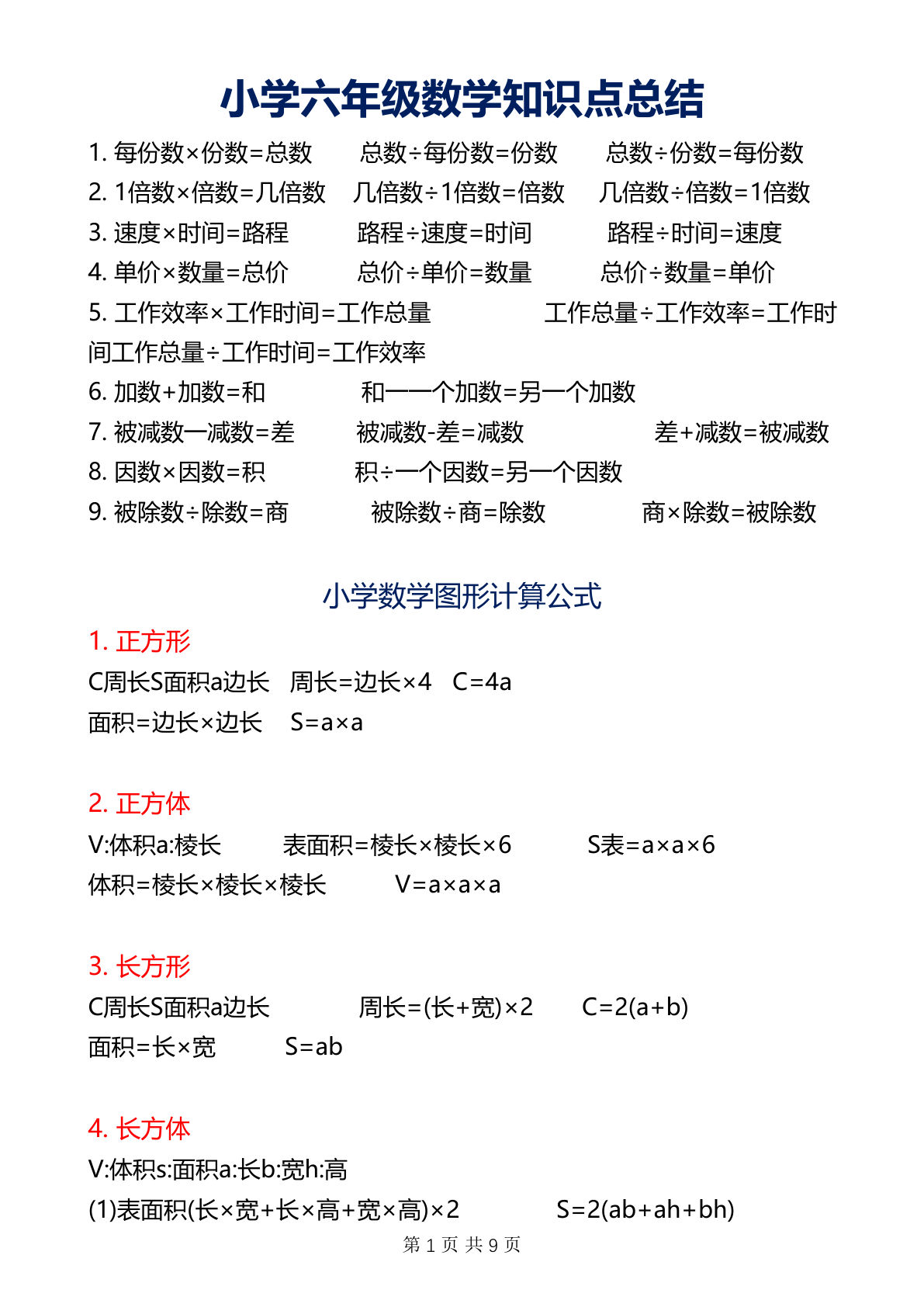 六年级下册数学【知识点总结】