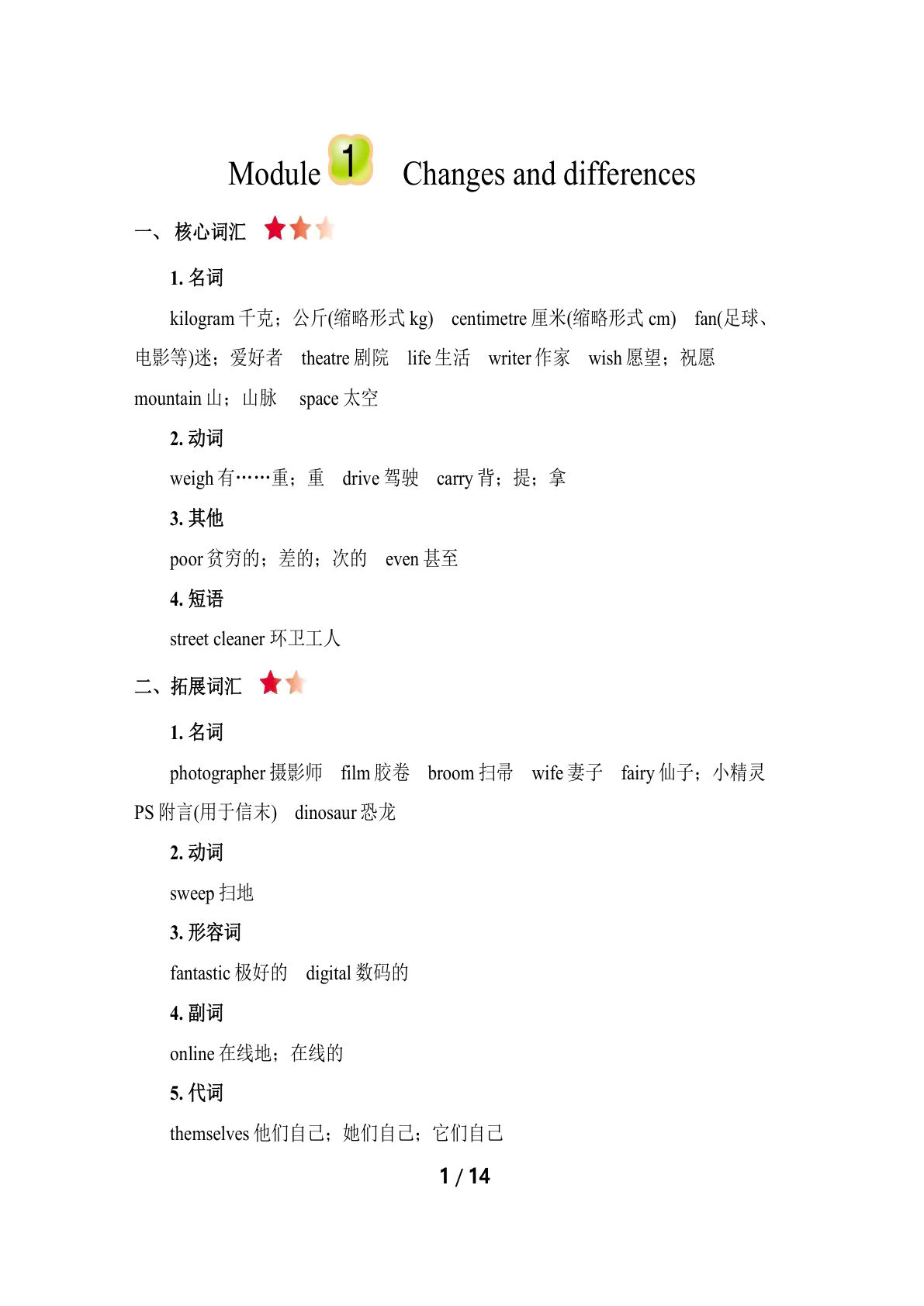 六年级下册牛津上海版英语【Module 1-4 知识点汇总】-鸡娃题库官网-永久免费分享小学教辅资源