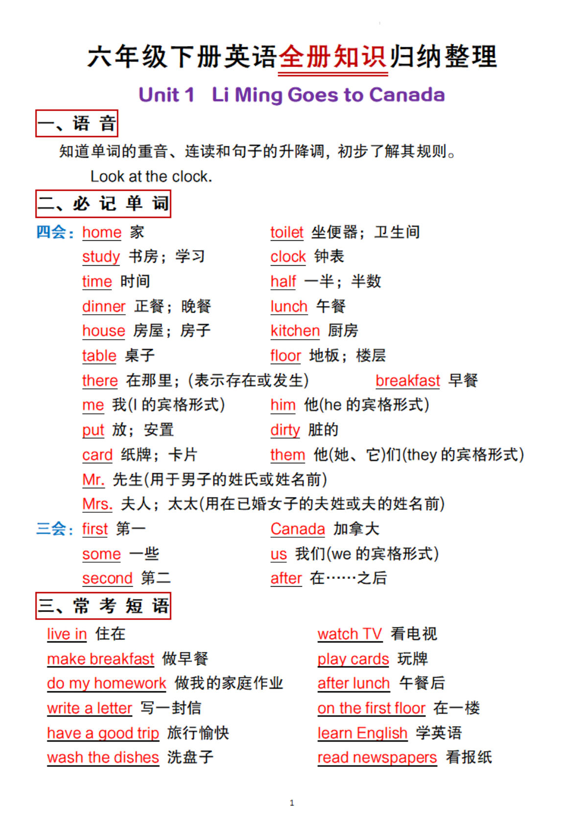 六年级下册冀教版英语【全册知识归纳整理】