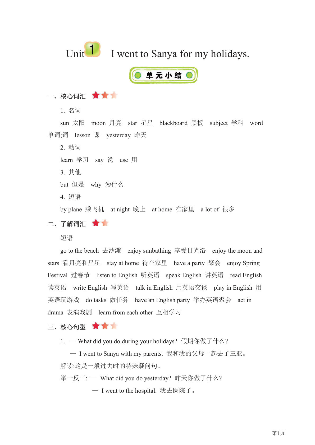 六年级下册人教精通版英语【知识点汇总】