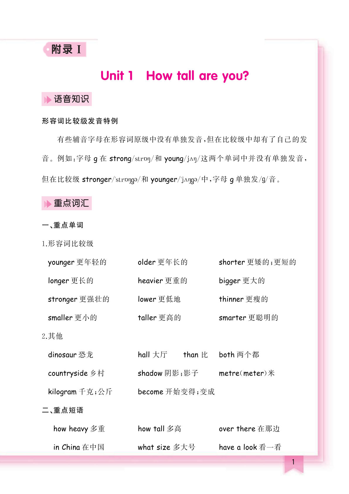 六年级下册人教PEP版英语【知识清单】