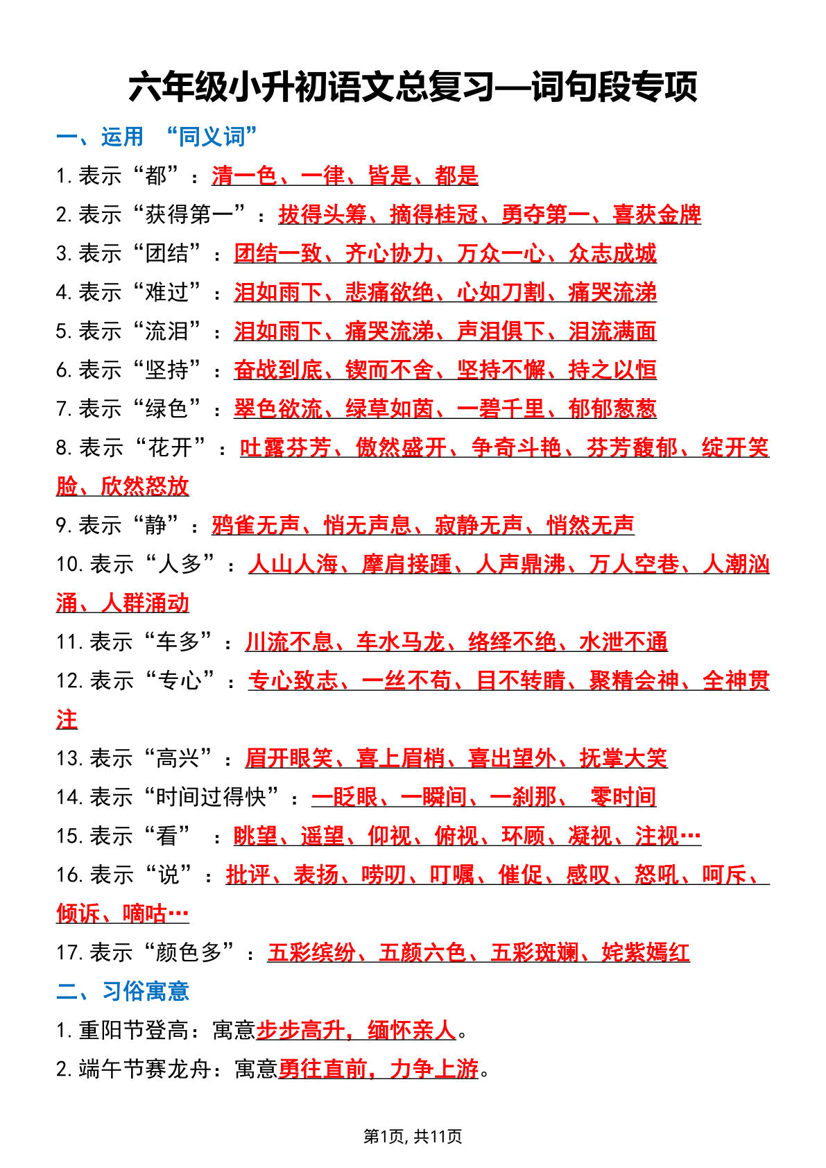 六年级下册语文词句段专项总复习