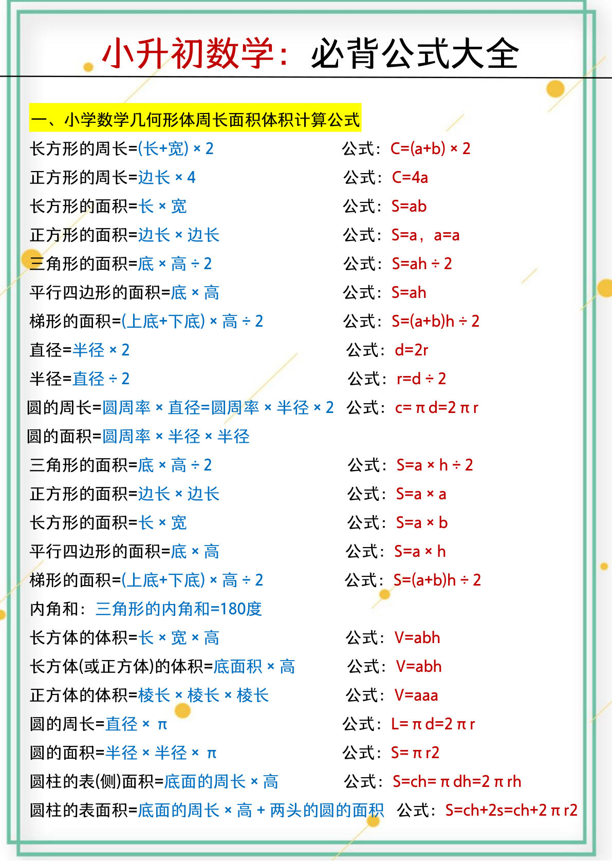 六年级下册数学【必背公式大全】