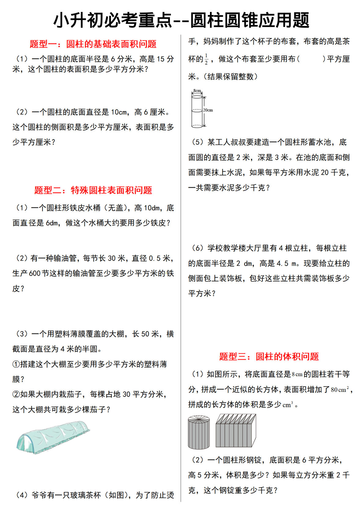 六年级下册数学【圆柱与圆锥常见应用题】