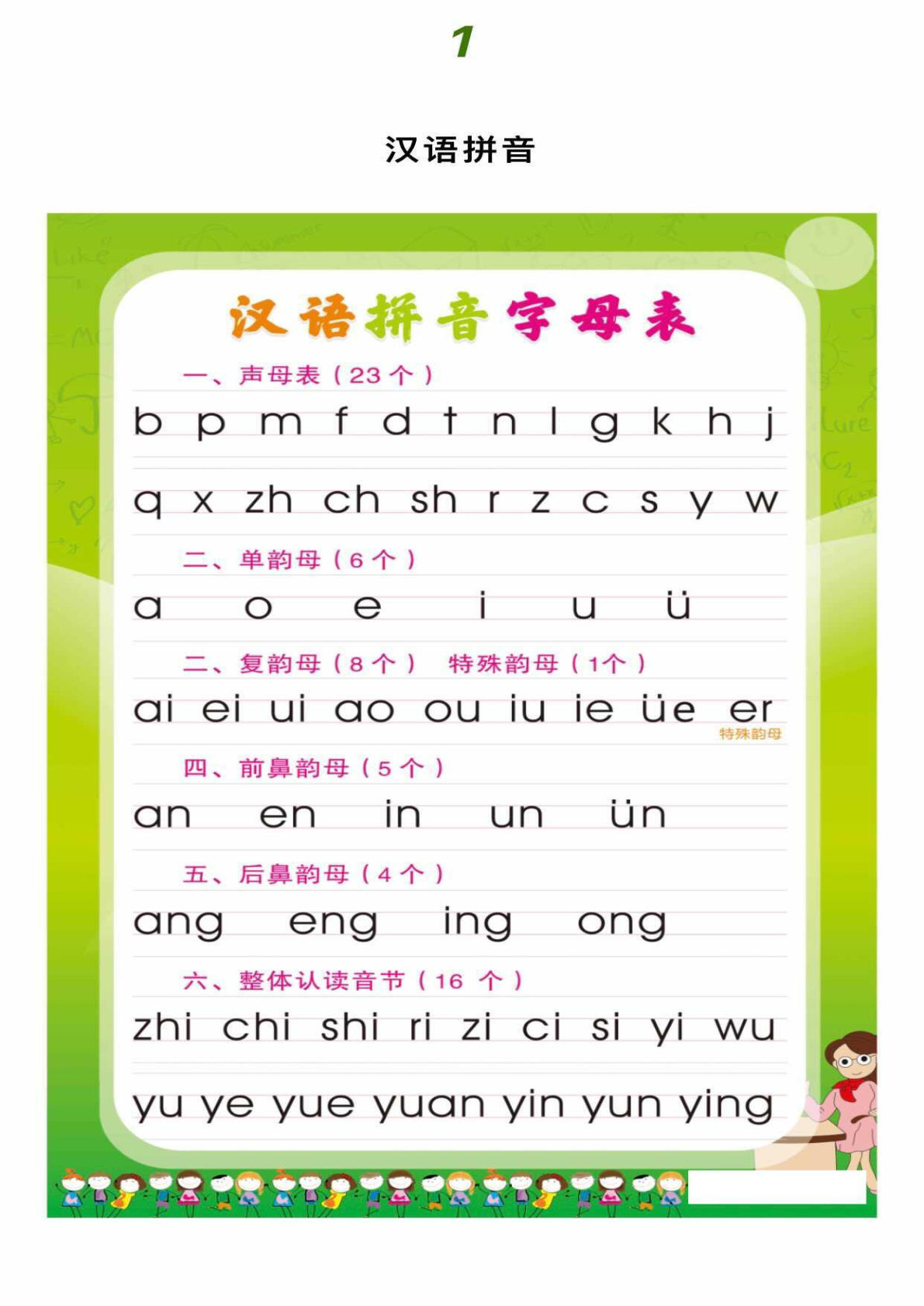 ?幼小衔接拼音拼读