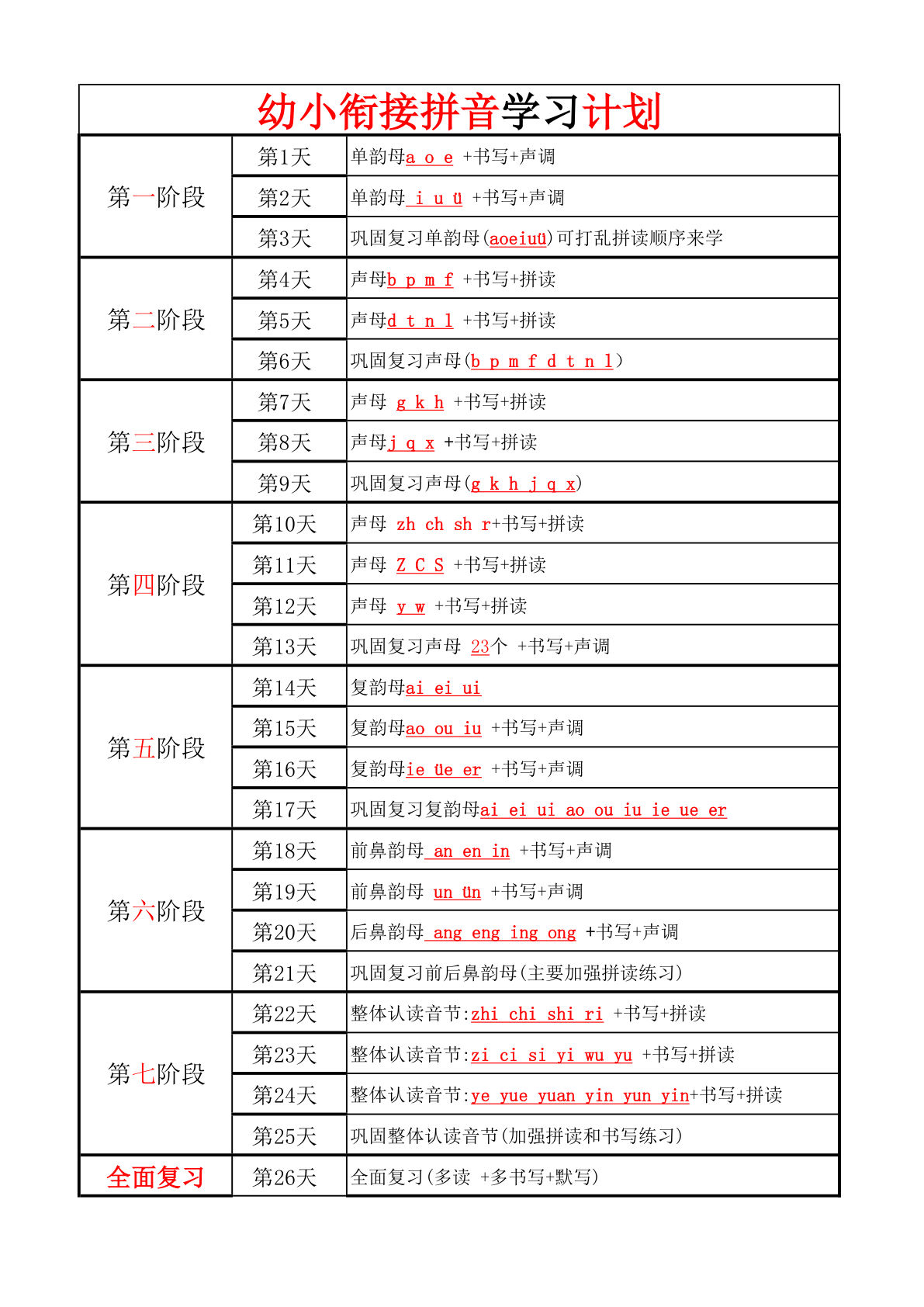 幼小衔接学拼音计划