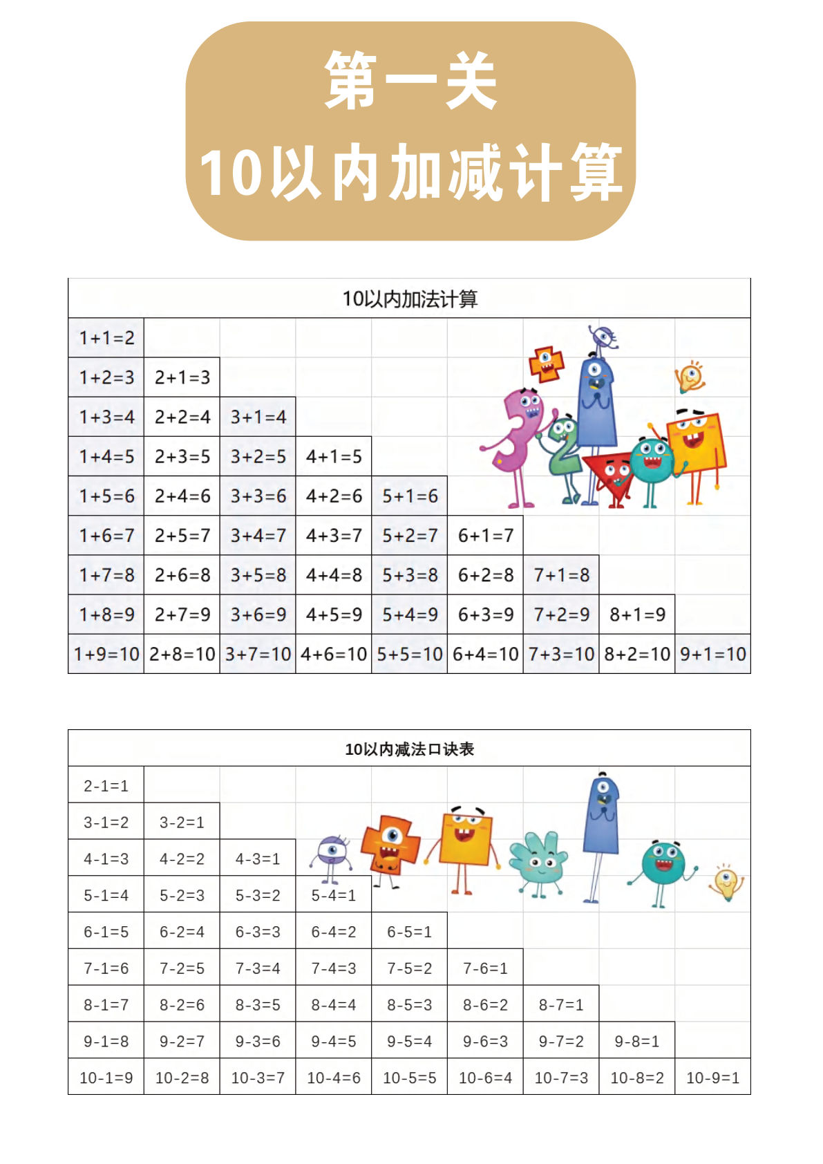 第一关：10以内加减计算