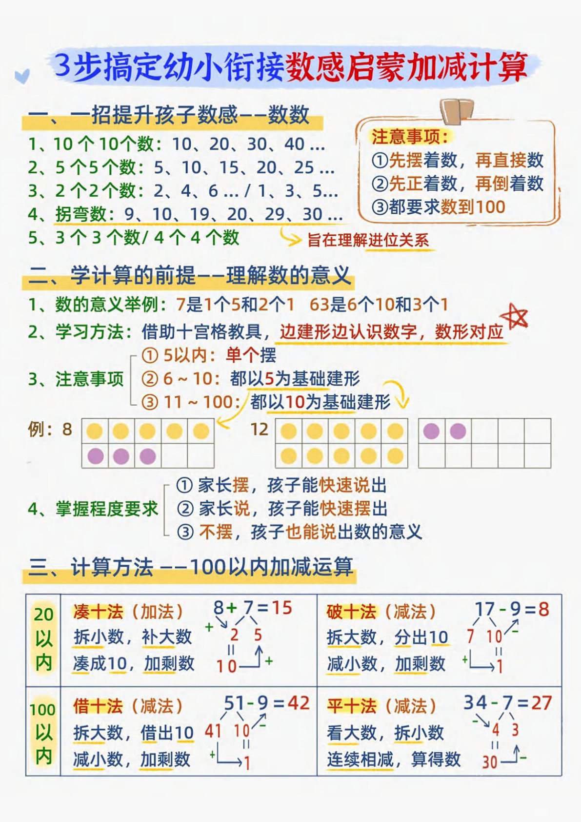 20230719数感启蒙加滅法