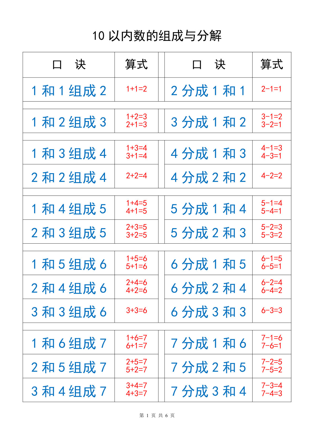 打印_10以内数的组成与分解