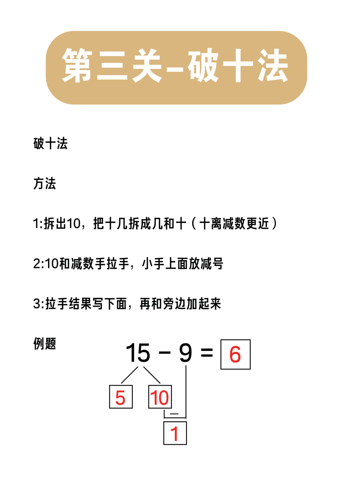 第三关：破十法