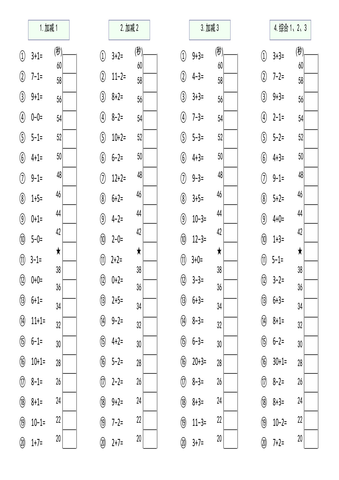 难度3：基础夯实闯关