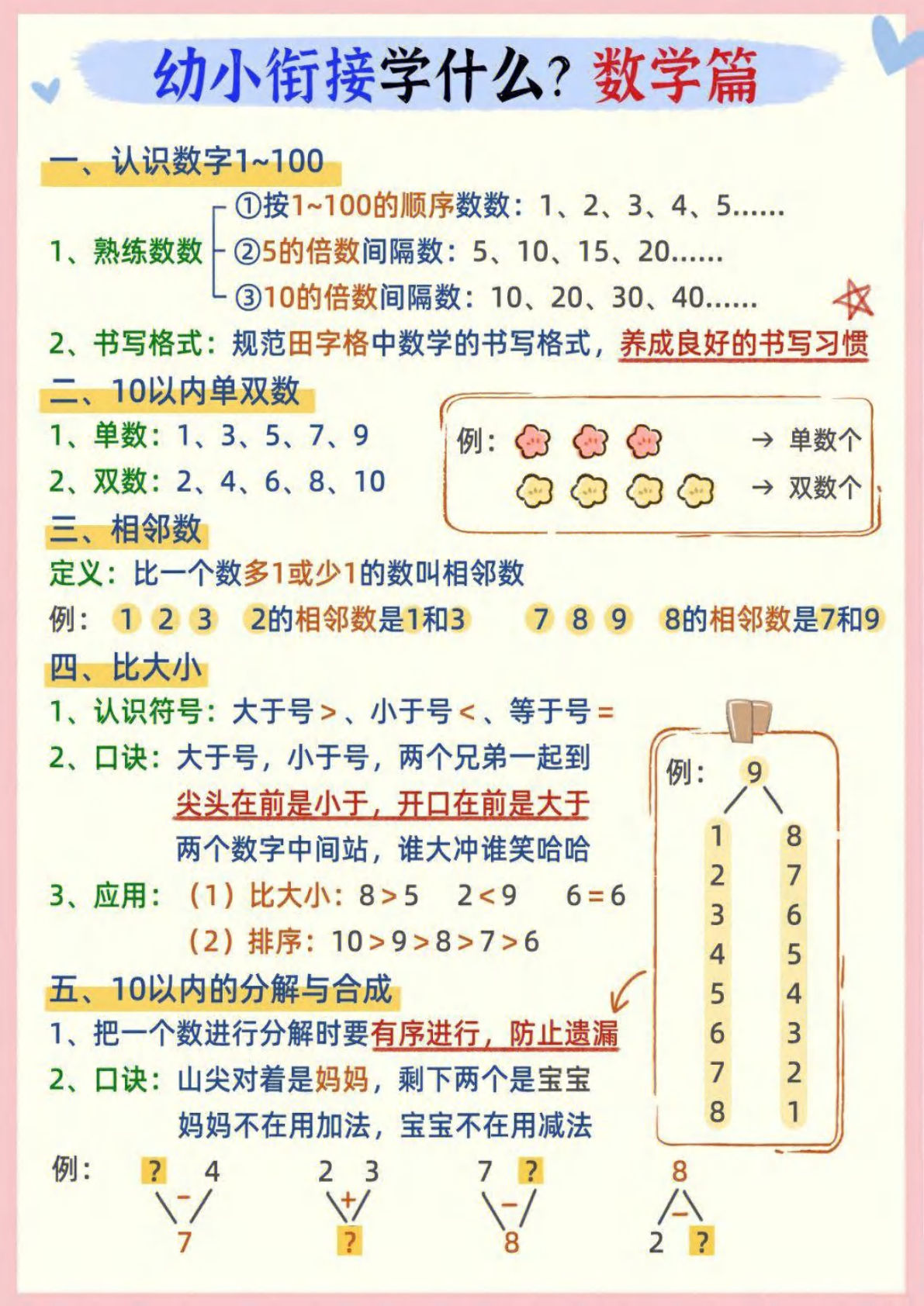 幼小衔接数学篇