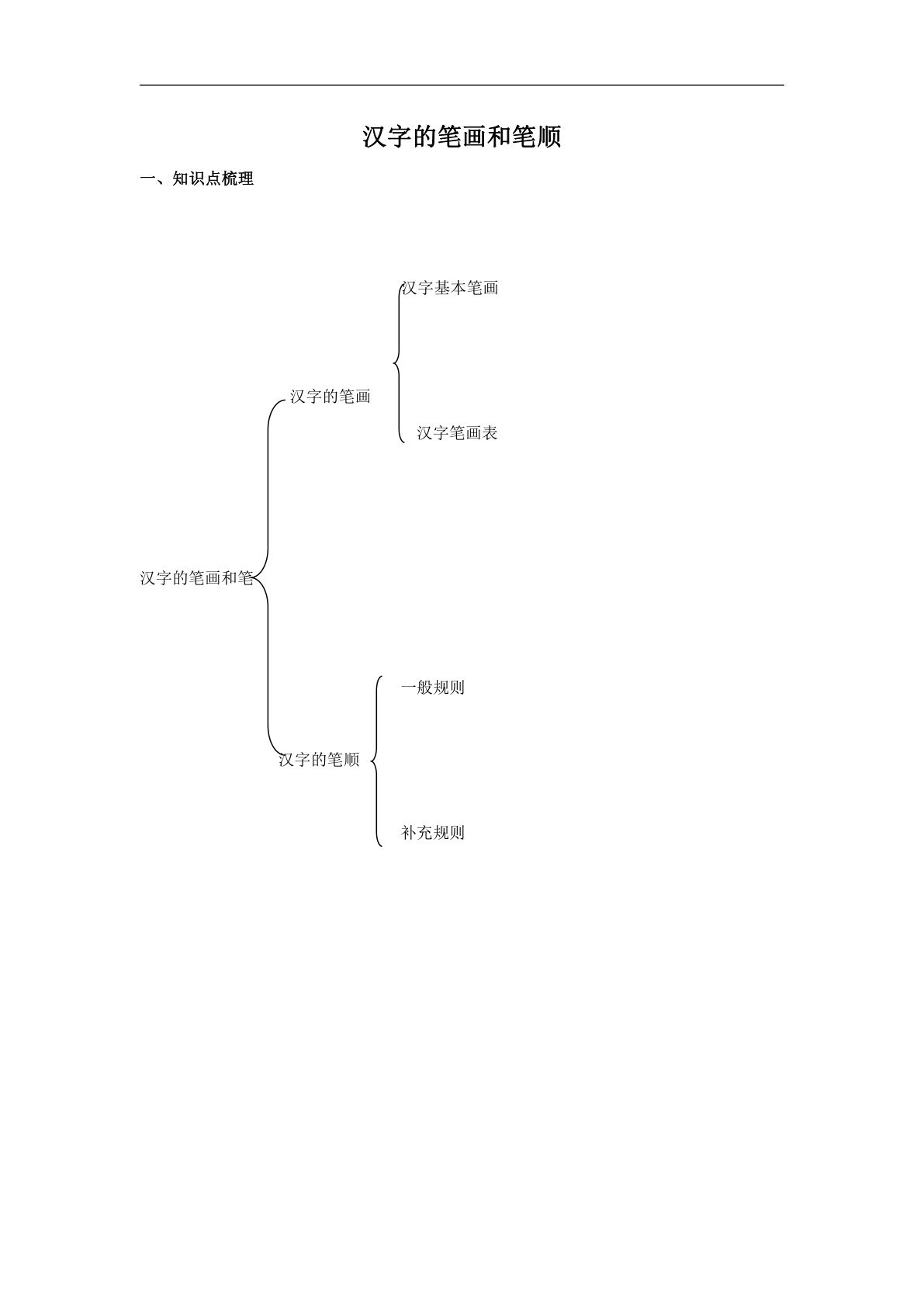 拼音识字1本通-汉字的笔画和笔顺